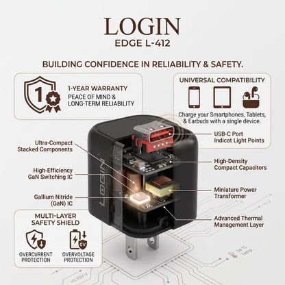 EDGE L-412: Fast 20W GaN Mini Charge